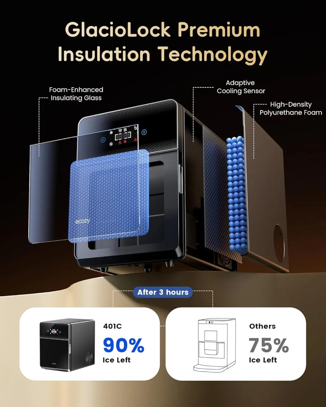 🛒2" Clear Ice Ball Maker